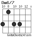 Dm6/7 chord