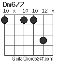 Dm6/7 chord