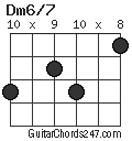 Dm6/7 chord