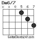 Dm6/7 chord