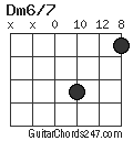 Dm6/7 chord