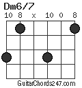 Dm6/7 chord