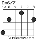 Dm6/7 chord