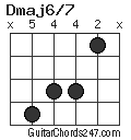 Dmaj6/7 chord