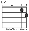 D7 chord