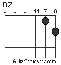 D7 chord