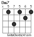 Dm7 chord