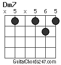 Dm7 chord