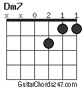 Dm7 chord