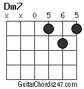 Dm7 chord