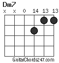 Dm7 chord