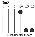 Dm7 chord