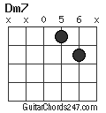 Dm7 chord