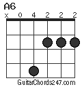 A6 chord