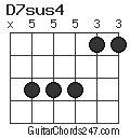 D7sus4 chord