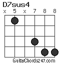 D7sus4 chord