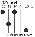 D7sus4 chord