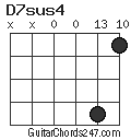 D7sus4 chord