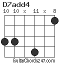 D7add4 chord