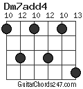 Dm7add4 chord