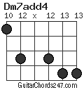 Dm7add4 chord