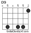 D9 chord