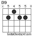 D9 chord