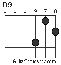 D9 chord