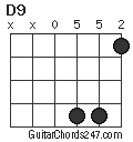 D9 chord