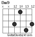 Dm9 chord