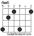 Am6 chord