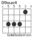 D9sus4 chord