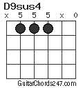 D9sus4 chord