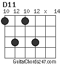 D11 chord