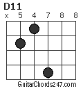 D11 chord