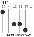 D11 chord