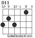 D11 chord