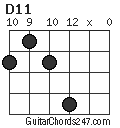 D11 chord