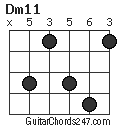 Dm11 chord