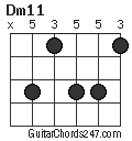 Dm11 chord