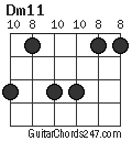 Dm11 chord