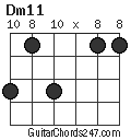 Dm11 chord