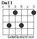 Dm11 chord