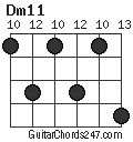 Dm11 chord