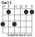 Dm11 chord