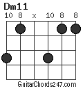 Dm11 chord