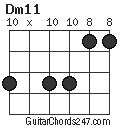 Dm11 chord