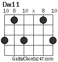 Dm11 chord