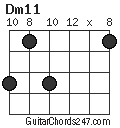 Dm11 chord