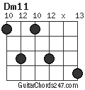 Dm11 chord